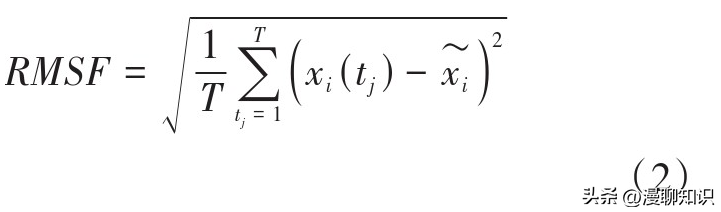 计算机模拟技术是什么？它在SARS-CoV-2病毒分子机制研究中的应用