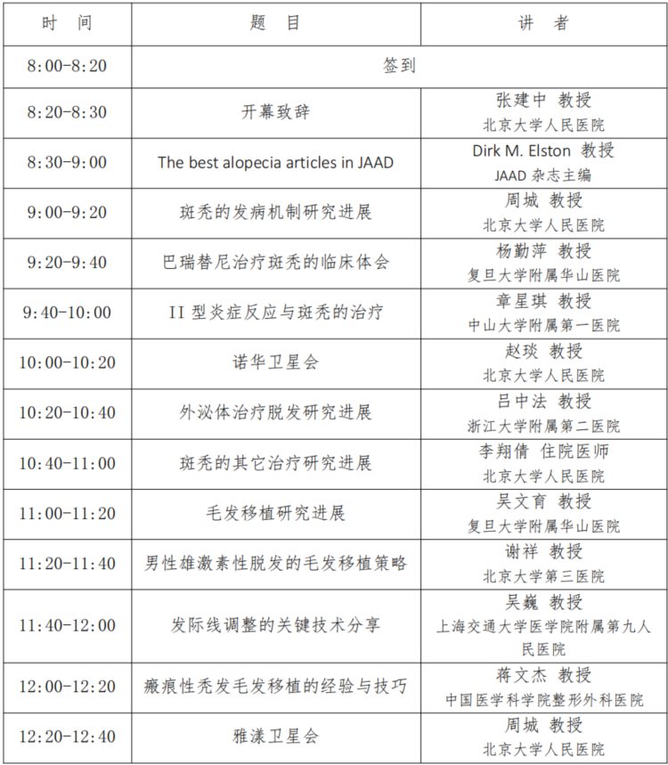 关于举办国家级继续医学教育项目 《毛发与皮肤美容新进展学习班》的通知