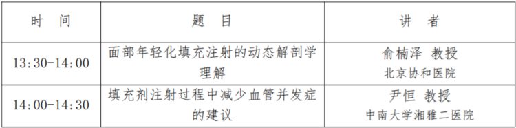 关于举办国家级继续医学教育项目 《毛发与皮肤美容新进展学习班》的通知