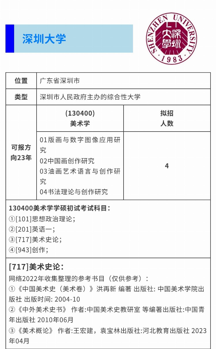 【2024考研择校攻略】广州地区美术考研择校篇