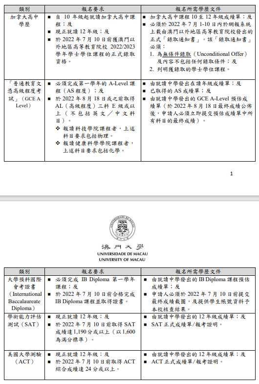 4.29资讯，不容错过，大批英国院校开设全程网课