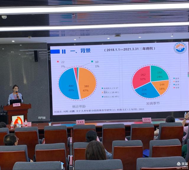 甘肃省矩阵针灸技术联盟启动大会暨矩阵针灸技术临床应用首期培训班