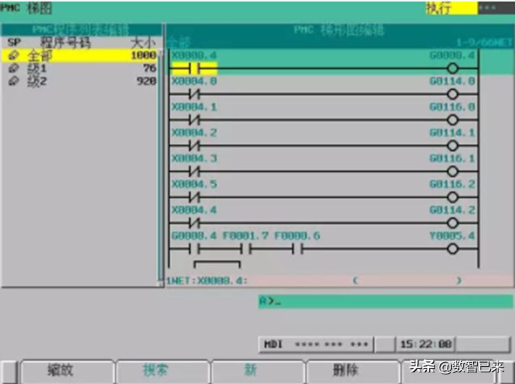 数控机床PMC编程入门培训课程