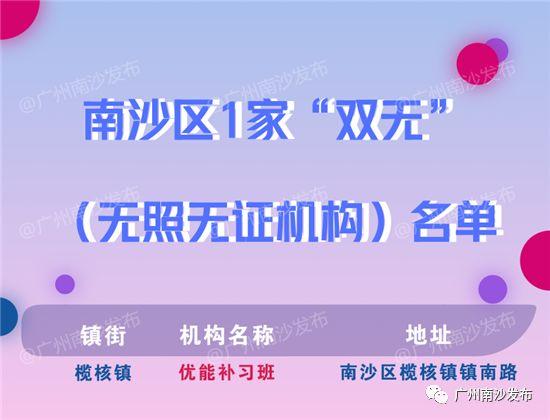 快转！南沙校外培训机构“红黑榜”公布，报班要认准这19家