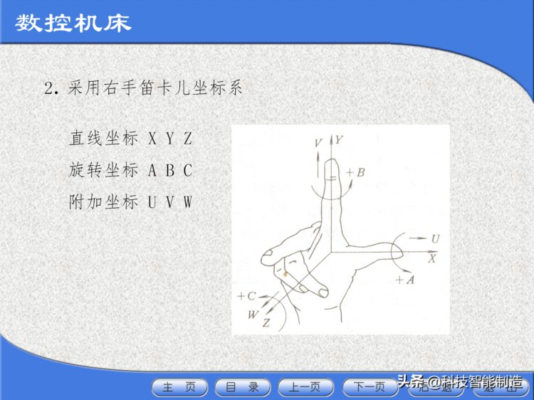 数控机床工程师培训教程，数控机床的基本组成，数控机床加工方法