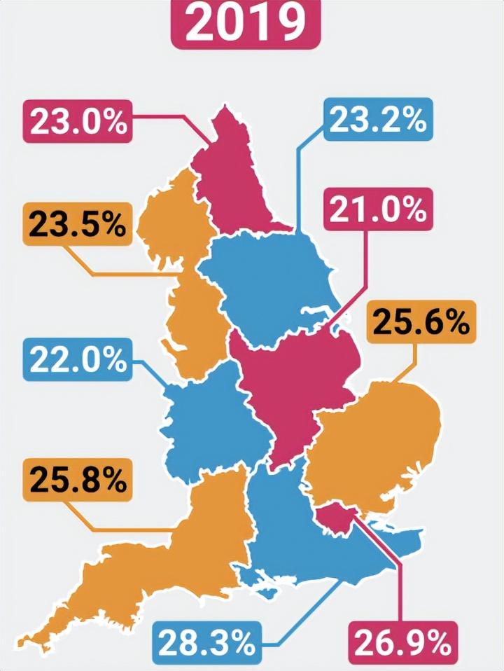 A-Level考试全球压分？逆势中，英国私校A*-A人数占比仍高达58%