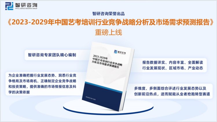 智研咨询——中国艺考培训行业市场分析及发展前景预测（2023版）