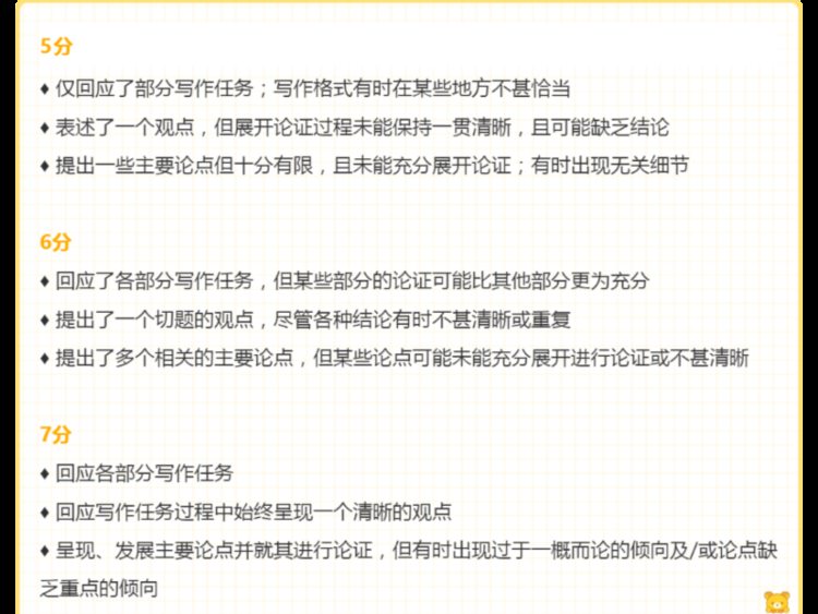 了解这些5,6,7,分的这4个评判标准，雅思写作不在话下