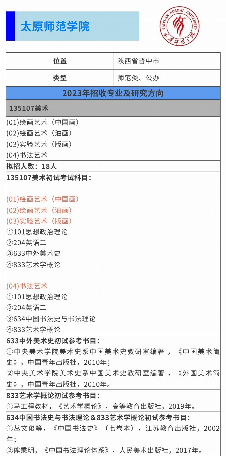 【2024考研择校攻略】山西地区美术考研择校篇