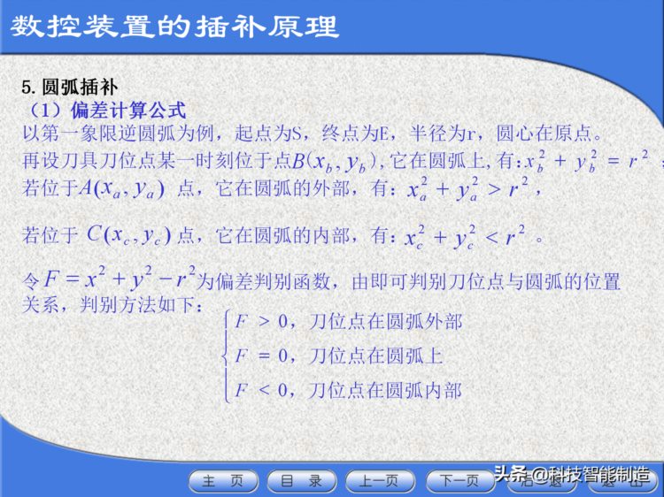 数控机床工程师培训教程，数控机床的基本组成，数控机床加工方法