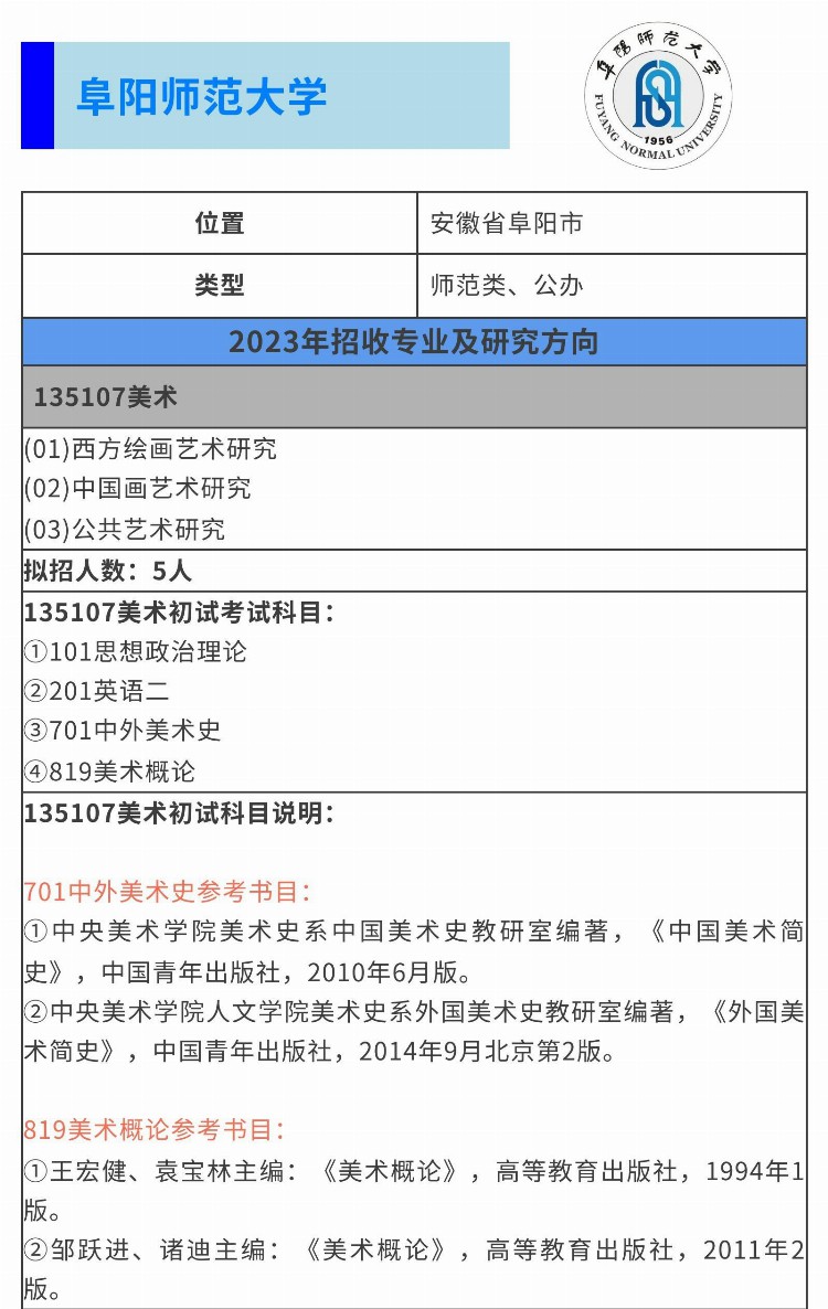 【2024考研择校攻略】安徽地区美术考研择校篇