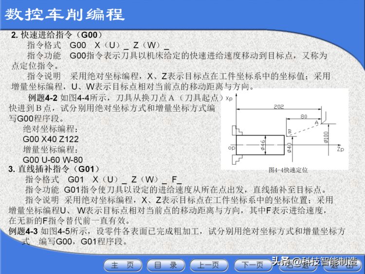 数控机床工程师培训教程，数控机床的基本组成，数控机床加工方法