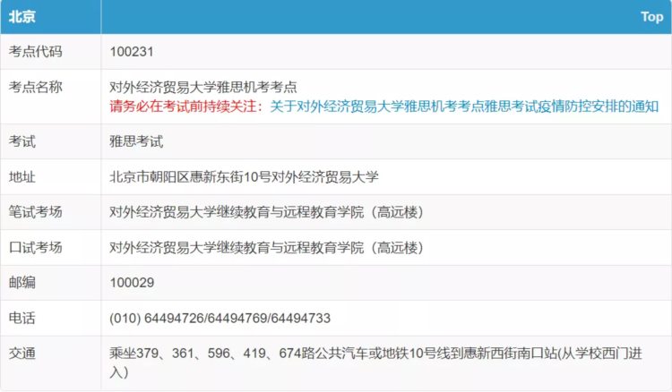 烤鸭收藏！2022年雅思机考，全国22个考点大汇总