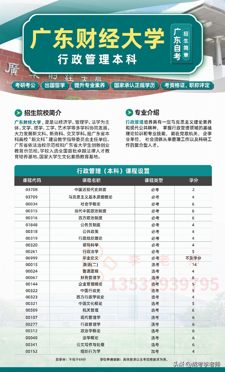 广东财经大学自考本科行政管理考试科目及报名费用公布