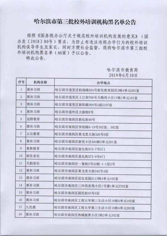 哈尔滨公布第三批校外培训机构黑名单