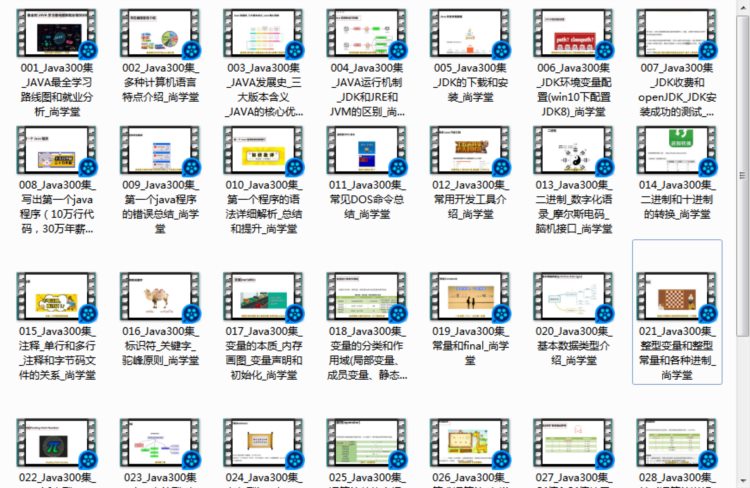 2022「高淇Java300集」，零基础小白必备课程，全新知识讲解