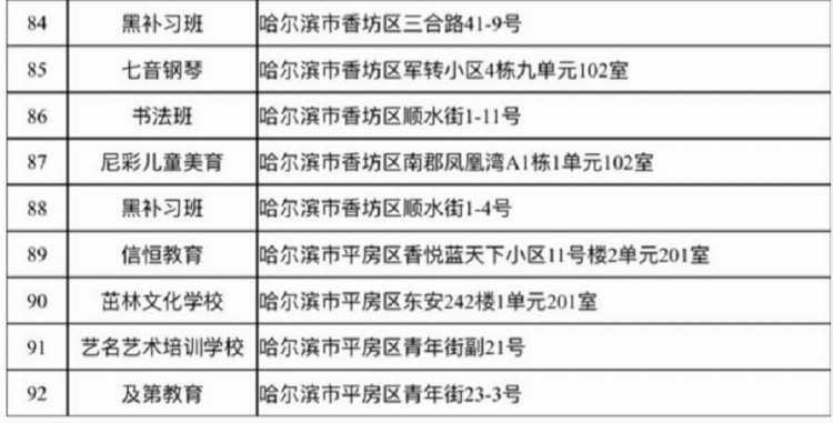 哈尔滨市教育局公布最新校外培训机构黑名单丨寒假来临，给孩子报补课班要睁大眼睛
