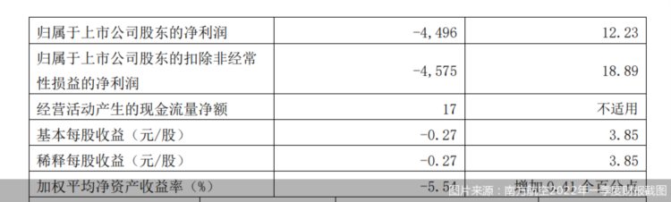 南航回应乘务员教外语：资源具备 试试水