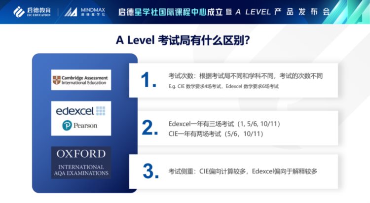 启德星学社国际课程中心成立：首推课程覆盖A Level培优与牛剑辅导