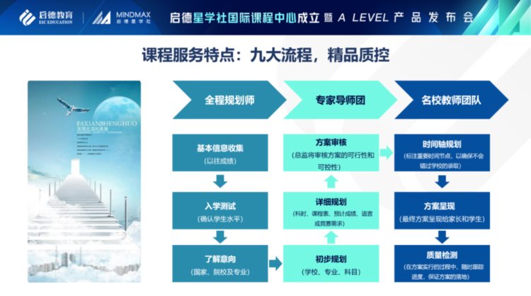 启德星学社国际课程中心成立：首推课程覆盖A Level培优与牛剑辅导