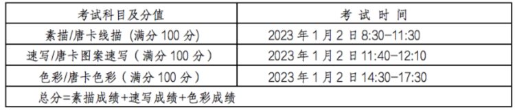 2023年甘肃高考美术与设计学类专业统考1月2日开考