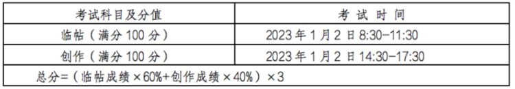 2023年甘肃高考美术与设计学类专业统考1月2日开考