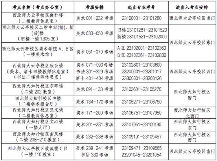 2023年甘肃高考美术与设计学类专业统考1月2日开考