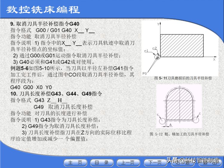 数控机床工程师培训教程，数控机床的基本组成，数控机床加工方法