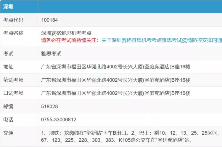 烤鸭收藏！2022年雅思机考，全国22个考点大汇总