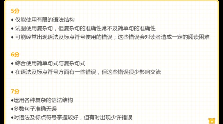 了解这些5,6,7,分的这4个评判标准，雅思写作不在话下