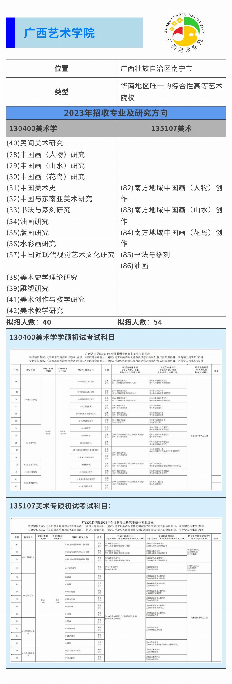 【2024考研择校攻略】美术考研广西地区可以报考的学校有哪些？