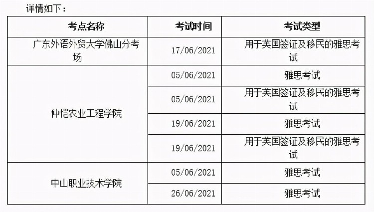 广州、辽宁大学6月部分场次雅思考试取消，大连、西安考场变更