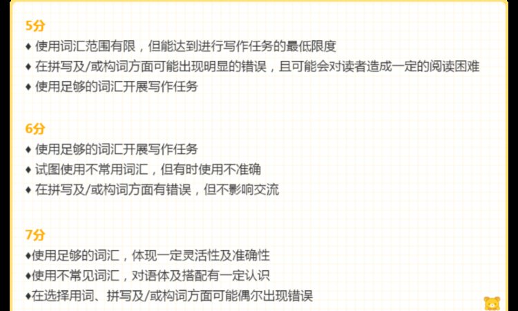 了解这些5,6,7,分的这4个评判标准，雅思写作不在话下