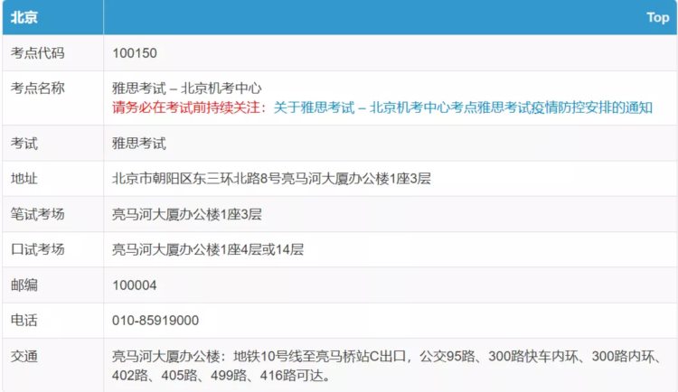 烤鸭收藏！2022年雅思机考，全国22个考点大汇总