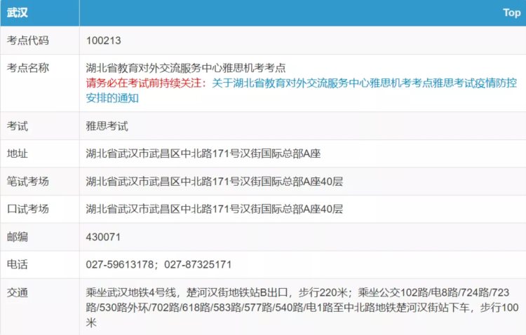 烤鸭收藏！2022年雅思机考，全国22个考点大汇总