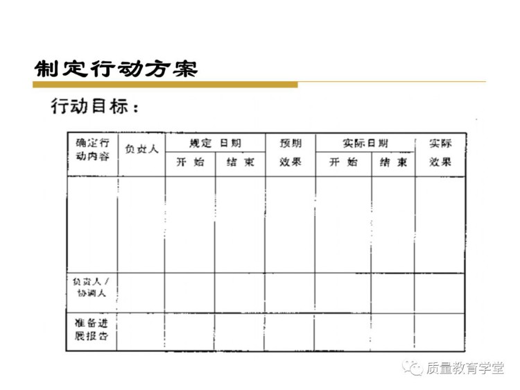 终于搞懂了全面质量管理（完整版PPT），学质量再不头痛