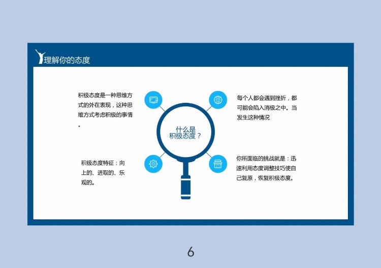 这才是“企业员工态度培训”你那只是画大饼！太实用了管理必备！