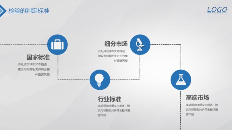 「管理」全面质量管理培训