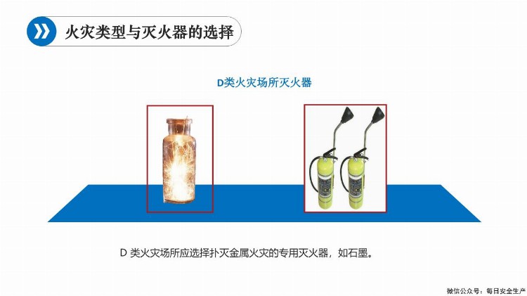 新员工三级安全教育培训，班组级