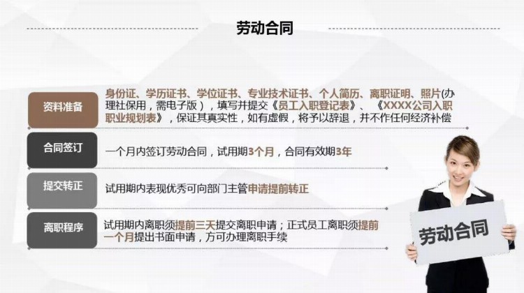 史上最细的《新员工入职培训手册》曝光！从里到外所有流程都有