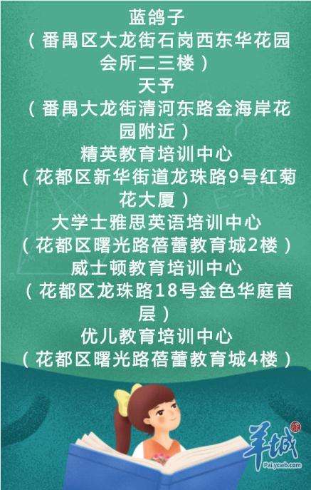 广州校外培训机构乱象有改善吗？记者暗访了23家