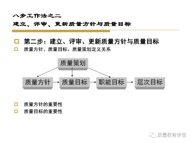 终于搞懂了全面质量管理（完整版PPT），学质量再不头痛