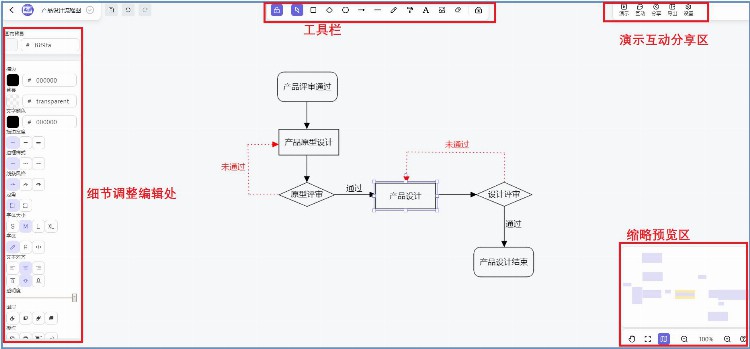 分享5个在线多人协同办公、文件管理软件，帮助解决工作需求