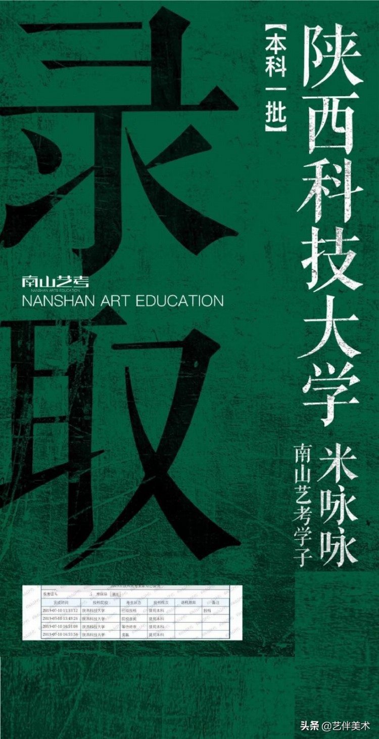 西安南山画室——2019届南山艺考高手班复读生录取战绩