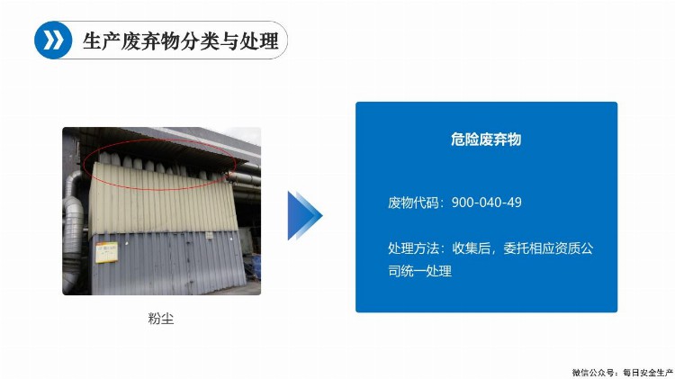 新员工三级安全教育培训，班组级