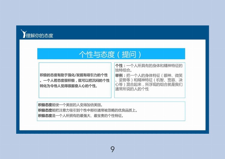 这才是“企业员工态度培训”你那只是画大饼！太实用了管理必备！