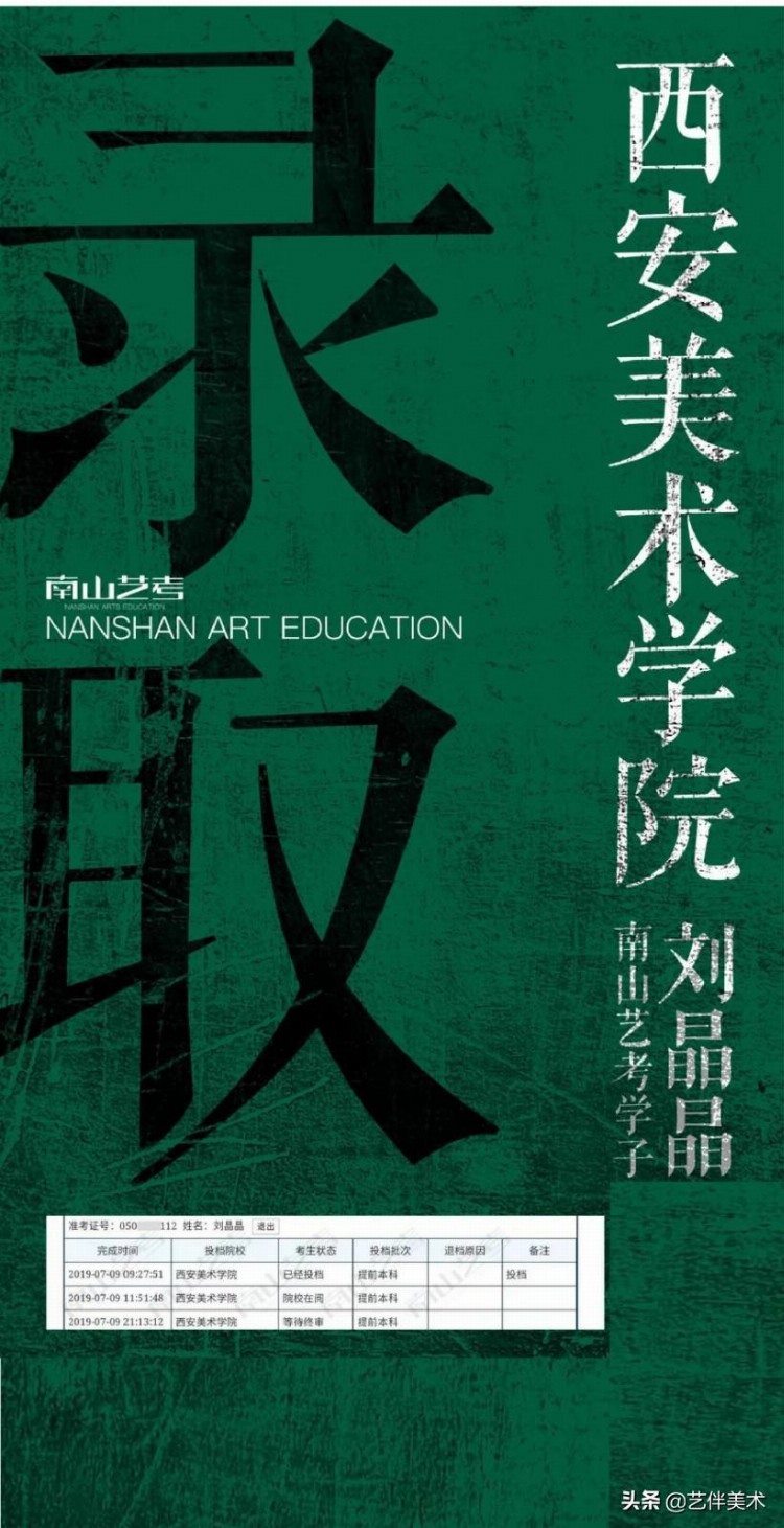 西安南山画室——2019届南山艺考高手班复读生录取战绩