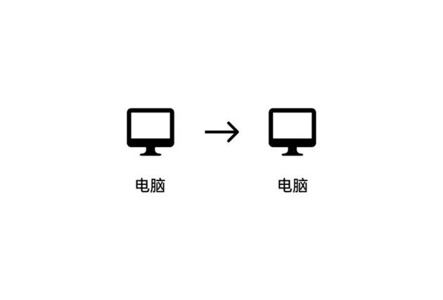 远程办公、远程教学、远程游戏，这些远程控制软件都能帮到你