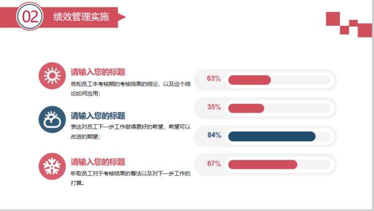 公司绩效管理培训（内附25页培训PPT）