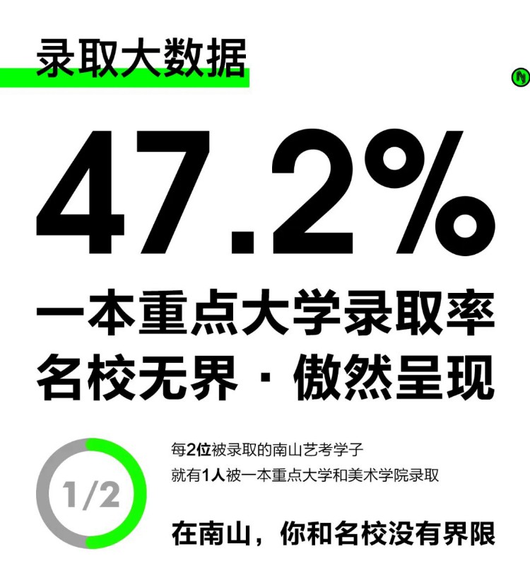 西安南山画室——南山艺考2021届招生简章